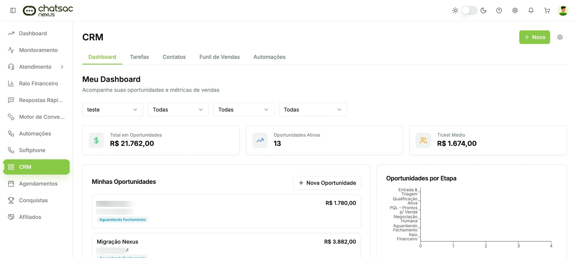 Nexus do chatsac: CRM Dashboard