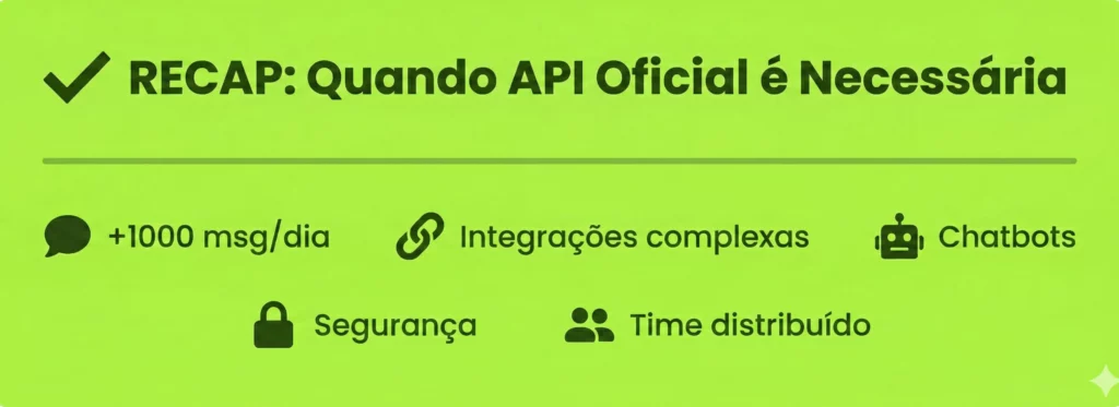 CRM Para WhatsApp Multisuário - API OFICIAL