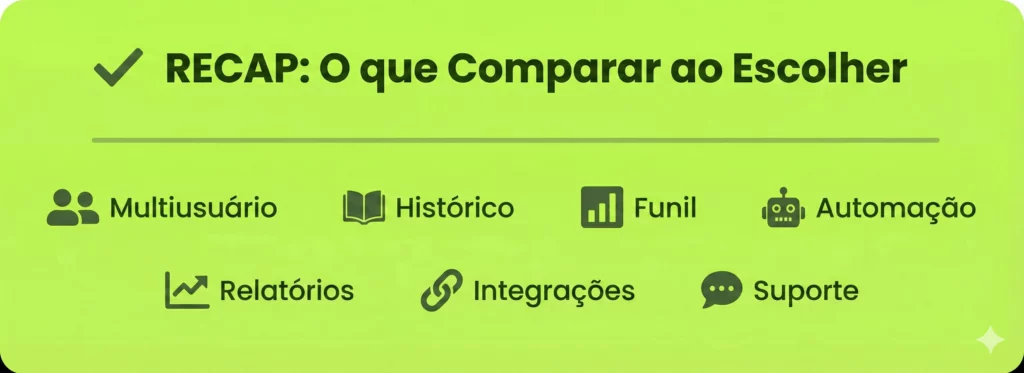 CRM para WhatsApp — o que comparar ao escolher