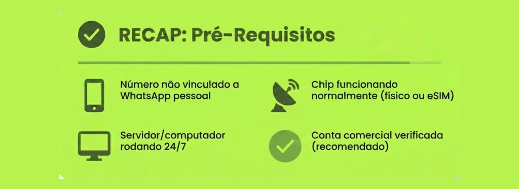 API WhatsApp Não Oficial - Pré-requisitos